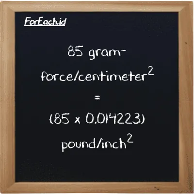 85 gram-force/centimeter<sup>2</sup> setara dengan 1.209 pon/inci<sup>2</sup> (85 gf/cm<sup>2</sup> setara dengan 1.209 psi)